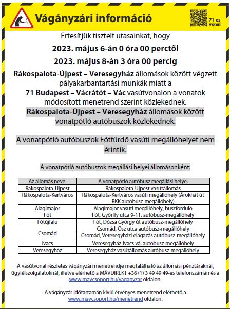 MÁV - Vágányzári információ 2023.05.06-05.08.