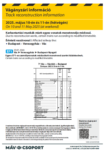 Pályaépítési munkák 2025.05.09-2025.05.12.