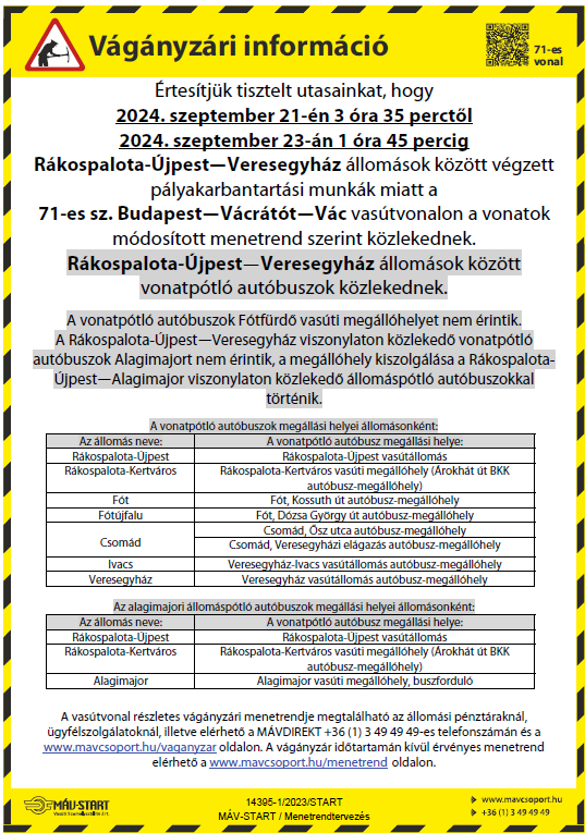 Pályaépítési munkák 09.21-09.23.