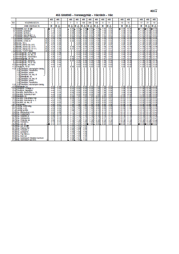 módosuló Volán menetrend 455 04.07-től