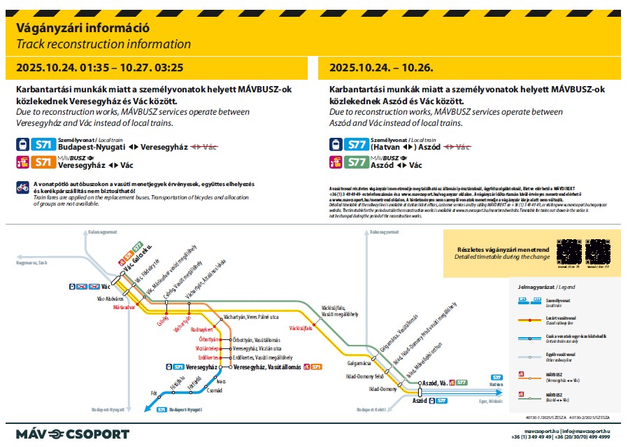 Pályaépítési munkák - 71. sz. vasútvonalon,  Vác-Veresegyház 2025.10.24.-10.27.