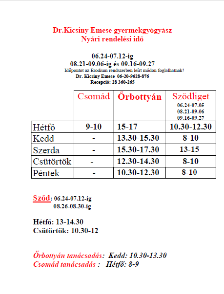 Dr. Kicsiny Emese nyári rendelési idő 2024