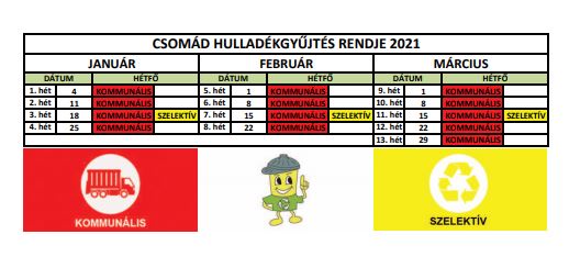 Hulladékgyűjtési naptár 20210101_0331