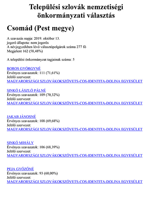 Teleplsi_szlovk_nemzetisgi_nkormnyzati_vlaszts.jpg