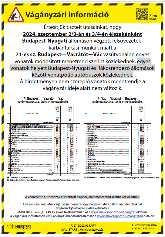 Pályaépítési munkák 71 sz. vasútvonal -  Budapest Nyugati 2024.09.03.-04.
