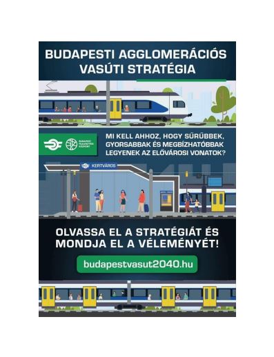 Budapesti Agglomerációs Vasúti Stratégia Poszt Terv