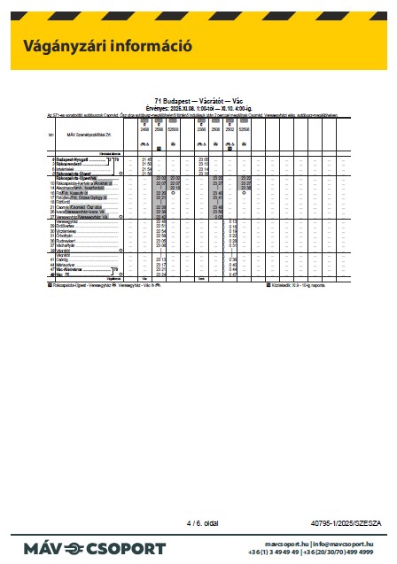 Pályaépítési munkák 71. sz. vasútvonal 2025.11.08-2025.11.10. Pályaépítési munkák 71. sz. vasútvonal 2025.11.08-2025.11.10.